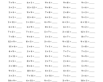 Printable Multiplication Worksheets, Math Drills, Fill in the Blanks (PDF Download)