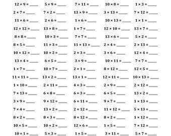 Multiplication Worksheets, Fill In Blanks, Math Drills (Numbers 1-13) (Printable PDF)