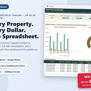 Rental Property Tracker Spreadsheet, Landlord Bookkeeping, Rent Payment & Tenant Log, Loan Amortization (Excel Google Sheets)