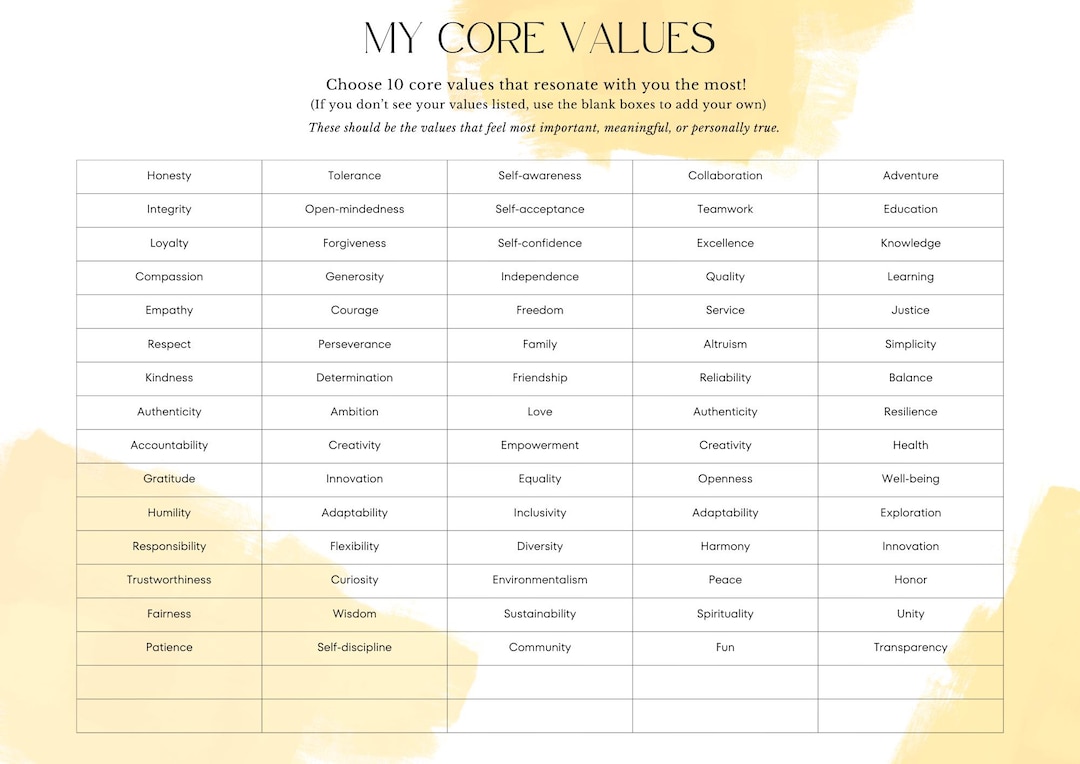 Core Values Worksheet - Etsy