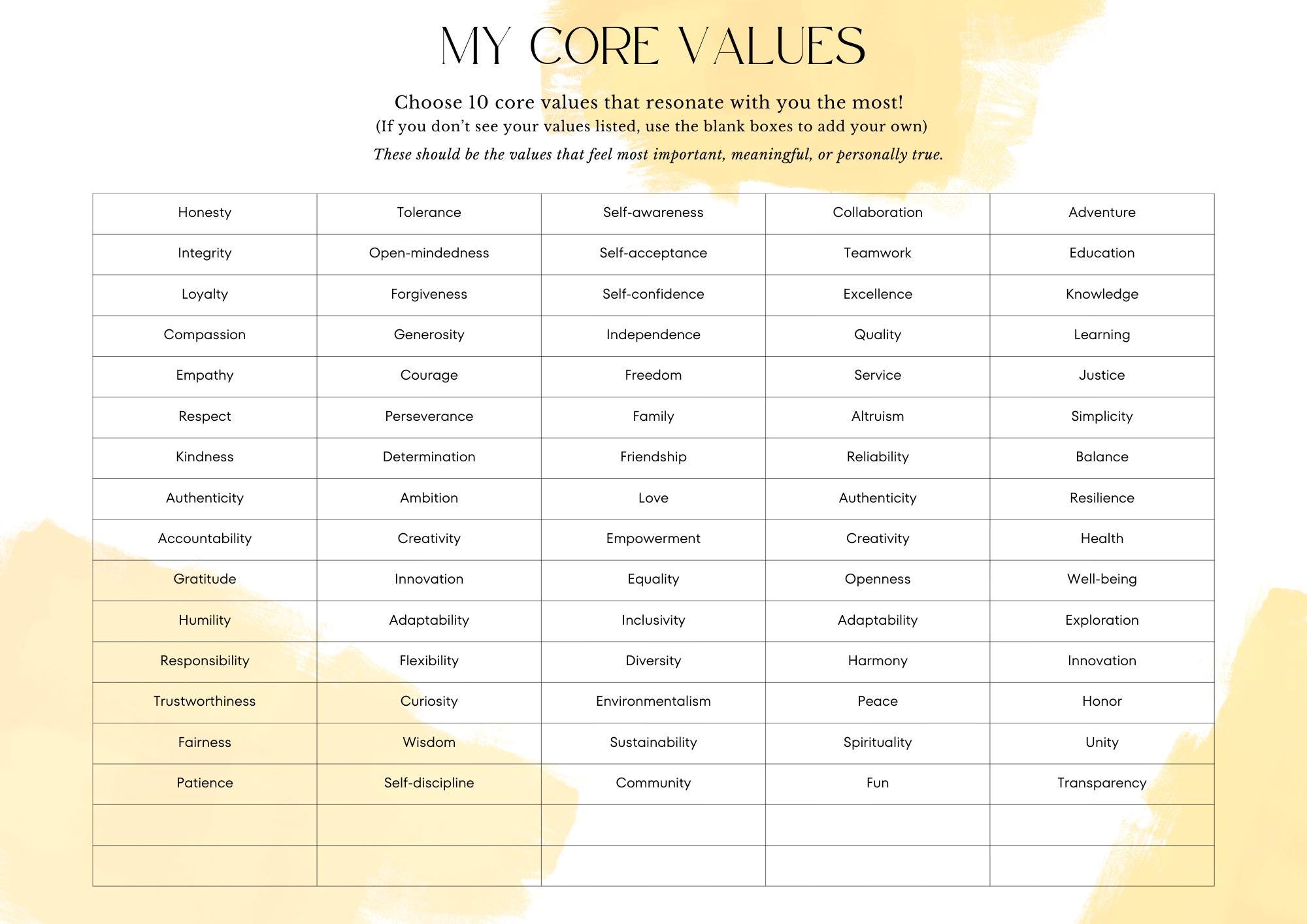 Core Values Worksheet - Etsy Australia
