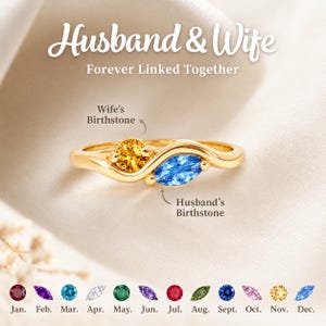 May include: A gold ring featuring a round yellow gemstone and a marquise-cut blue gemstone. Text reads: Husband & Wife, Forever Linked Together, Wife's Birthstone, Husband's Birthstone. A chart shows twelve colored birthstones labeled by month.