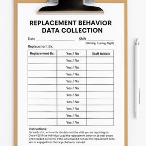 Può includere: Un appunti con un foglio bianco di raccolta dati intitolato "REPLACEMENT BEHAVIOR DATA COLLECTION". Il foglio include sezioni per data, turno e una tabella per registrare "Replacement Bx" con opzioni "Sì / No".