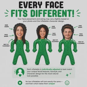 May include: An instructional graphic for custom inflatable figures featuring the text EVERY FACE FITS DIFFERENT! and diagrams showing face, hair, and placement adjustments on three green checkered inflatable characters with different human faces.