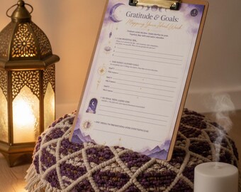 De Sunday Reset planner afdrukbaar voor leraren, wekelijkse mindsetjournaal, dankbaarheid en bevestigingen, weekplanner afdrukbaar