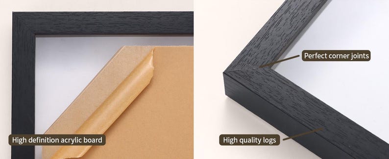 Puede incluir: Un marco de fotos de madera negra con acabado de grano texturizado, esquinas en inglete y una placa de acr&iacute;lico transparente con un respaldo de papel marr&oacute;n. El marco incluye etiquetas que se&ntilde;alan el tablero acr&iacute;lico y la madera.