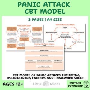 Könnte beinhalten: Digitaler Download eines kognitiven Verhaltenstherapie-Modells für Panikattacken, einschließlich aufrechterhaltender Faktoren und eines Hausaufgabenblatts. Das Bild zeigt Diagramme mit Text über Auslöser, ängstliche Gedanken und Körperempfindungen. Alter 12+.