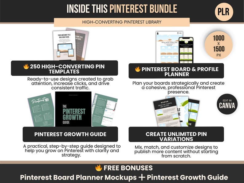 250 Pinterest Pin Templates Canva PLR, Editable Pin Template Bundle ...