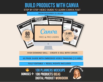 Canva Guide for Digital Product Creators, Video Training for Beginners, Editable Canva Course with PLR Resell Rights, Seller Bundle