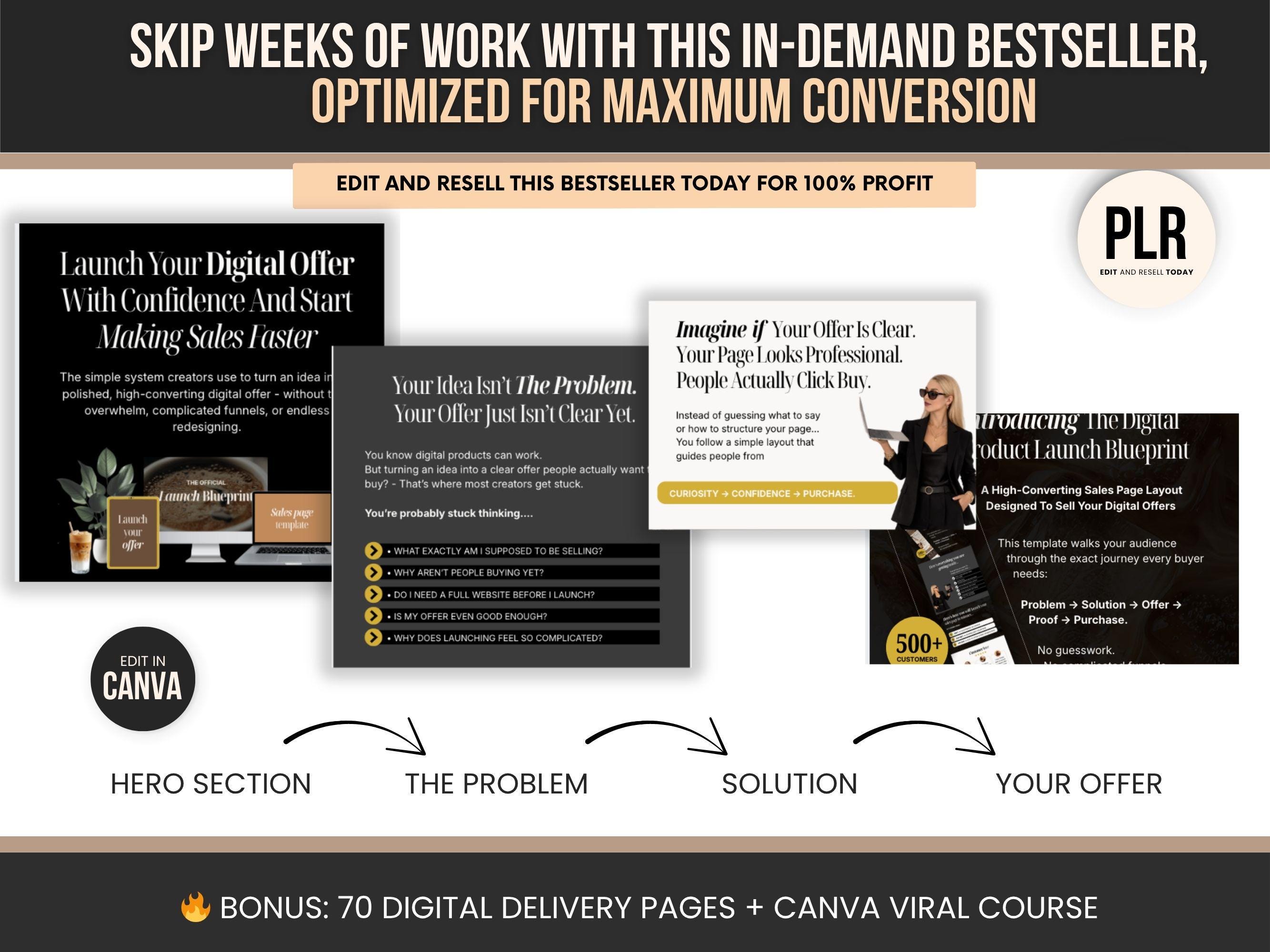 Canva Sales Page Template PLR for Stan Store & Beacons, Editable PNG ...