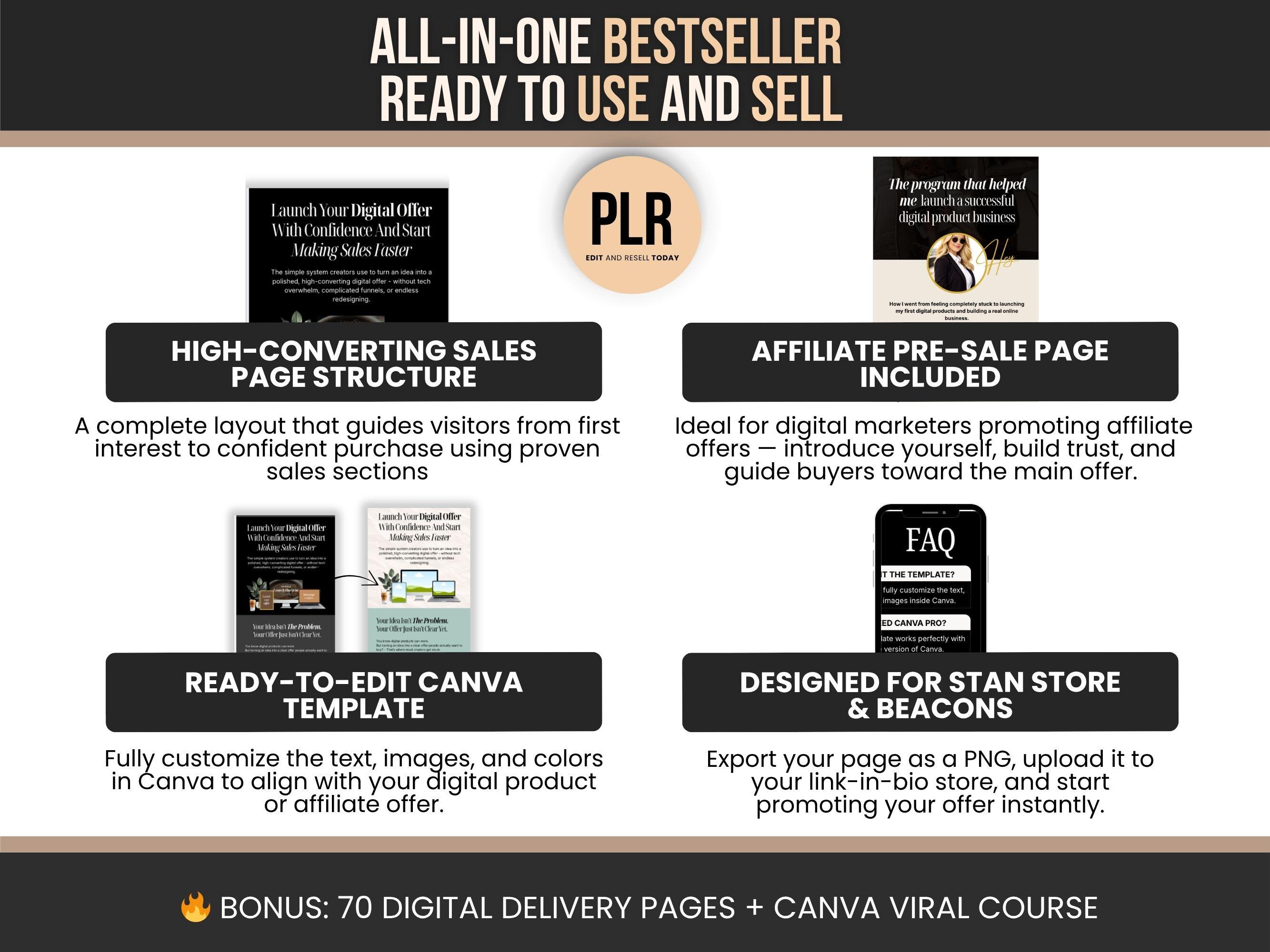 Canva Sales Page Template PLR for Stan Store & Beacons, Editable PNG ...