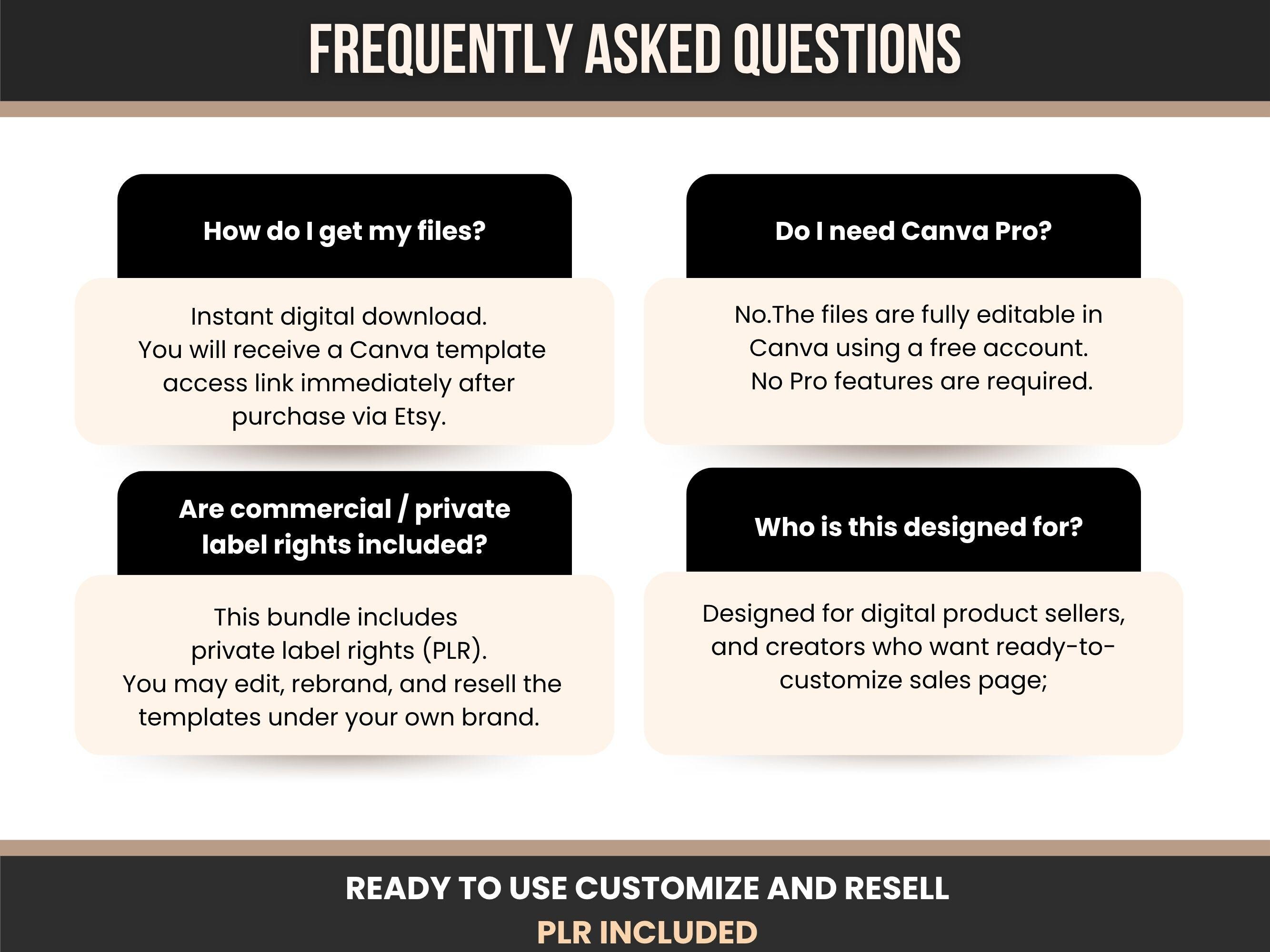 Canva Sales Page Template PLR for Stan Store & Beacons, Editable PNG ...