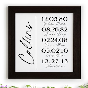 Mother&#39;s Day Gift For Wife | Personalized Important Dates Sign With Family Name Birth Dates Wedding Date | Anniversary Gift | Wedding Gift