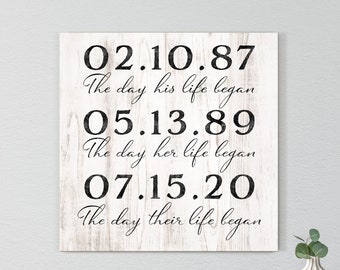 Special Dates Personalized Wedding  Canvas Sign | Wedding Anniversary Gift | Birthdates Marriage Sign | 2nd Anniversary Cotton Gift