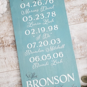 Personalized Important Dates Wood Sign, Birth Dates Sign, What A Difference A Day Makes Mothers Day Gift, Gift For Mom