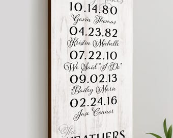 Personalized Special Dates Family Sign | Valentine's Day Gift For Wife | Mothers Day Gift For Mom | What A Difference A Day Makes