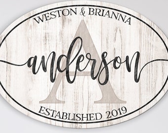 Rustic Wood Family Name Sign, Farmhouse Wood Last Name Sign, Established Sign, 2 Sizes
