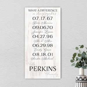 Mother&#39;s Day Gift For Wife | Personalized Important Dates Wood Sign With Family Name Birth Dates Wedding Date, What A Difference A Day Makes