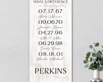 Mothers Day Gift, Personalized Important Dates Wood Sign With Family Name, Birth Dates & Established Date, What A Difference A Day Makes