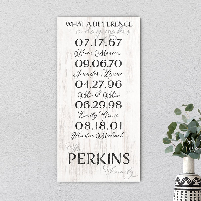 Mothers Day Gift, Personalized Important Dates Wood Sign With Family Name, Birth Dates & Established Date, What A Difference A Day Makes Weiß