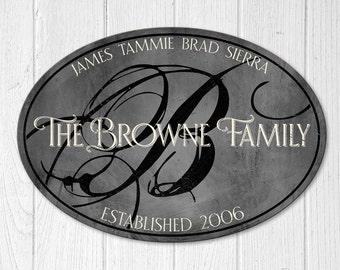 Family Established Sign, Wood Personalized Family Name Sign, Oval Last Name Sign with Established Date & Monogram, 2 Sizes