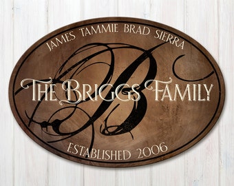 Wood Personalized Family Established Sign, Oval Personalized Family Name Sign, Last Name Sign with Established Date & Monogram, 2 Sizes