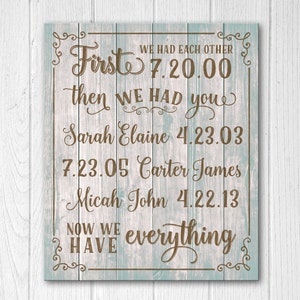 Personalized Important Dates Wood Sign, First We Had Each Other Now We Have Everything Wood Sign, Children's Birth Dates Sign image 3