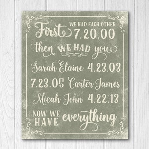 Personalized Important Dates Wood Sign, First We Had Each Other Now We Have Everything Wood Sign, Children's Birth Dates Sign image 4