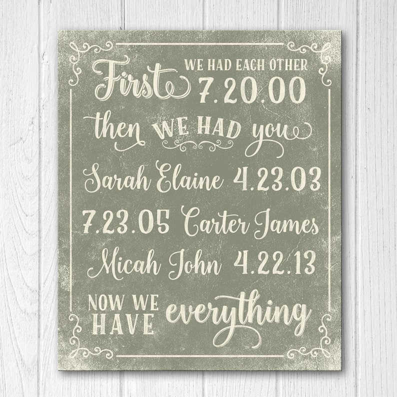 Personalized Important Dates Wood Sign, First We Had Each Other Now We Have Everything Wood Sign, Children's Birth Dates Sign image 4