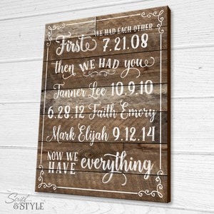 Personalized Important Dates Wood Sign, First We Had Each Other Now We Have Everything Wood Sign, Children's Birth Dates Sign image 1