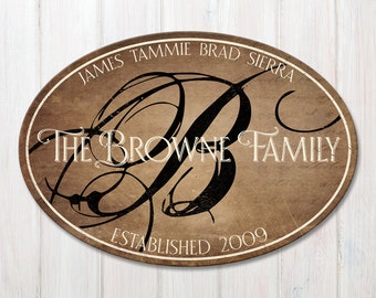 Oval Wood Personalized Family Established Sign, Wood Personalized Family Name Sign, Last Name Sign with Established Date & Monogram, 2 Sizes