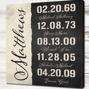 Personalized Important Dates Canvas Sign With Family Name, Special Dates Sign, Birth Dates & Wedding Date, Wedding Sign, Anniversary Sign