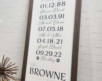 Mother's Day Gift For Wife | Personalized Important Dates Sign With Family Name Birth Dates Wedding Date | Anniversary Gift | Wedding Gift