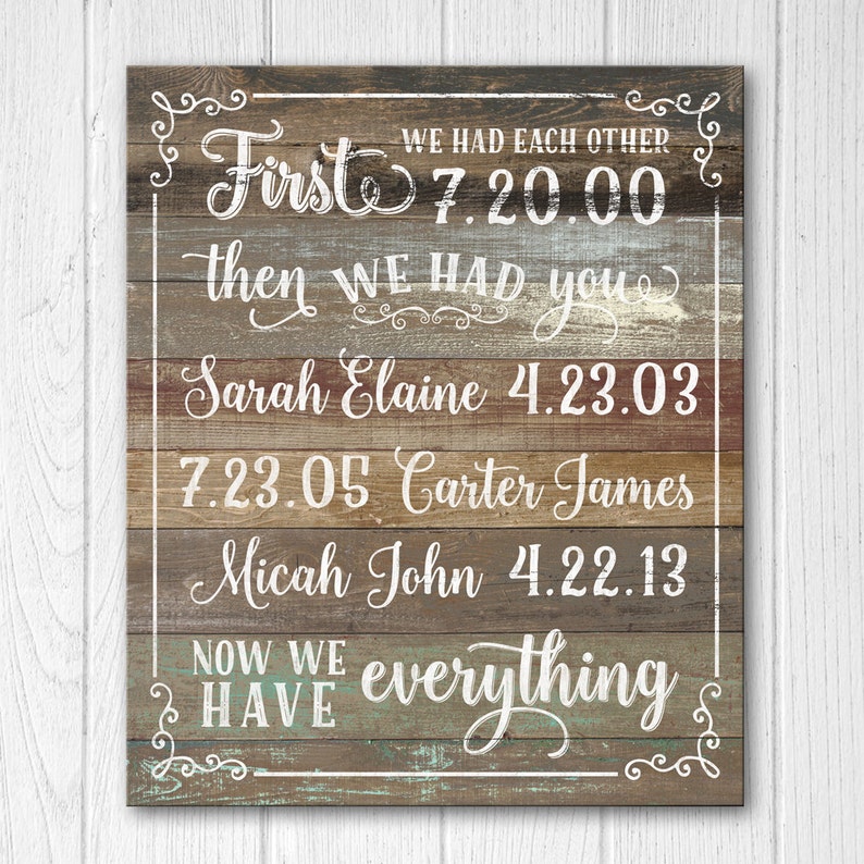 Personalized Important Dates Wood Sign, First We Had Each Other Now We Have Everything Wood Sign, Children's Birth Dates Sign image 2