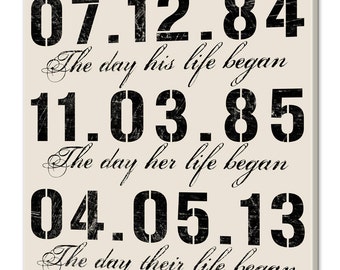 Personalized Special Dates Canvas Wall Art, Important Dates Typography Sign, Wedding Sign, 16x16