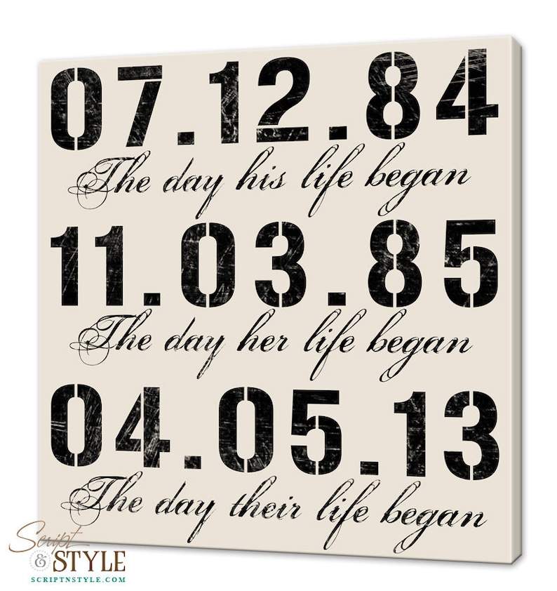 Personalized Special Dates Canvas Wall Art, Important Dates Typography Sign, Wedding Sign, 16x16 image 1