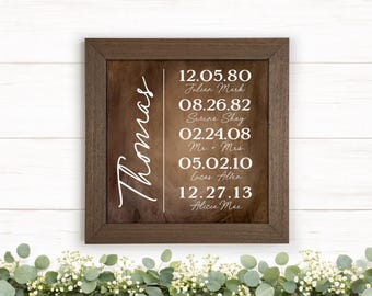 Mother's Day Gift For Wife | Personalized Important Dates Sign With Family Name Birth Dates Wedding Date | Anniversary Gift | Wedding Gift