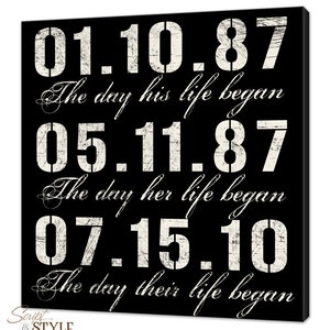 Personalized Special Dates Canvas Wall Art, Important Dates Typography Sign, Wedding Sign, 16x16 image 2