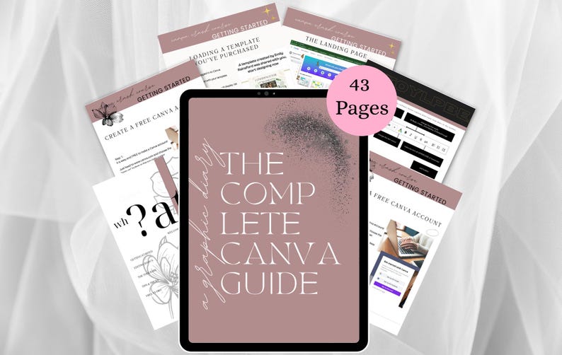 Canva Guide PDF | Beginner Design Tutorial (digital Download) - Etsy