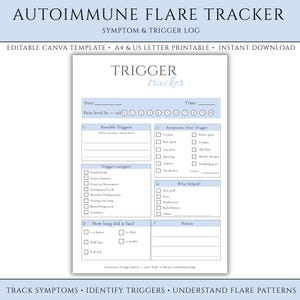 Op de afbeelding: Een afdrukbare sjabloon voor een auto-immuun flare tracker met secties voor symptomen, triggers en notities. Het ontwerp is lichtblauw en wit. De tekst bevat "Trigger Tracker" en "Track Symptoms, Identify Triggers, Understand Flare Patterns."