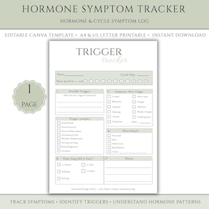 Peut inclure: Un suivi des symptômes hormonaux imprimable, avec des sections pour la date, le jour du cycle, le niveau de douleur et les déclencheurs possibles. Il comprend des cases à cocher pour suivre les symptômes et les déclencheurs, avec un espace pour les notes.