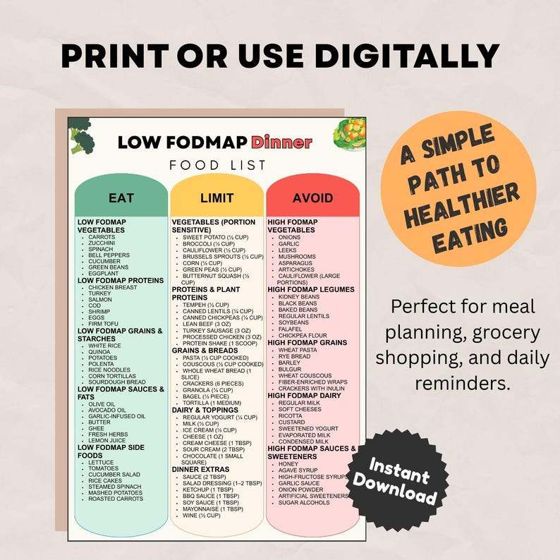 Low FODMAP Dinner Food List Printable, Gut Friendly Dinner Foods, IBS ...