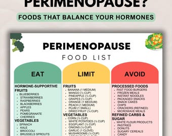 Perimenopause Food List Printable, Hormone Balance Diet & Menopause Transition Support Guide, Foods to Eat Limit Avoid Meal Chart PDF