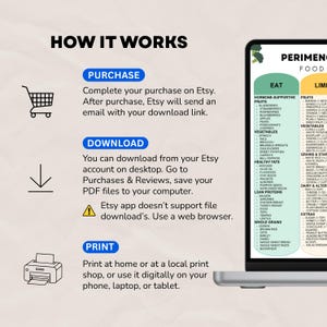 May include: A digital guide displayed on a laptop screen, detailing a 'Perimenopause Food' plan. The image includes instructions on how to purchase, download, and print the guide. The guide lists fruits, vegetables, lean proteins, and whole grains.
