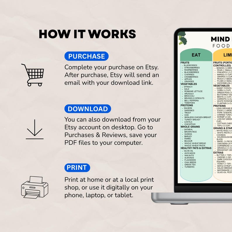 Puede incluir: Un gr&aacute;fico de descarga digital con instrucciones sobre c&oacute;mo comprar, descargar e imprimir una lista de alimentos conscientes. La lista se muestra en la pantalla de una computadora port&aacute;til, con iconos de carrito de compras, flecha e impresora. El texto incluye las categor&iacute;as "Comer" y "Limitar".