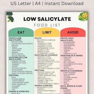 Op de afbeelding: Een lijst met voedingsmiddelen met een laag salicylaatgehalte, onderverdeeld in de secties Eten, Beperken en Vermijden. Bevat fruit, groenten, eiwitten, granen en kruiden. Het document is direct te downloaden.