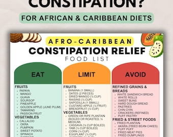 Lista de alimentos para aliviar el estreñimiento en la comunidad afrocaribeña, dieta tradicional rica en fibra y guía para el apoyo intestinal, tabla de alimentos que se deben evitar (PDF imprimible).