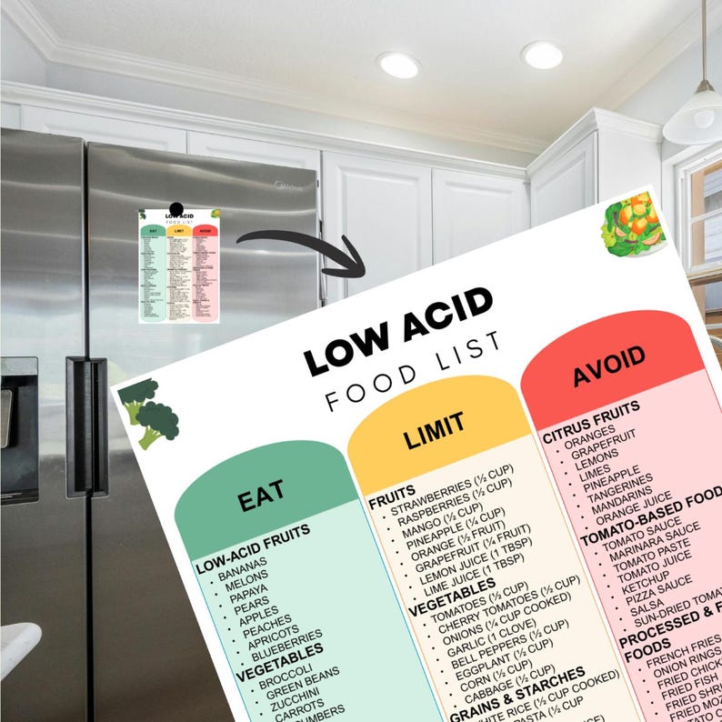 Less Acidic Foods Low Acid Diet Food List Printable, Acid Reflux & GERD Friendly Foods ...
