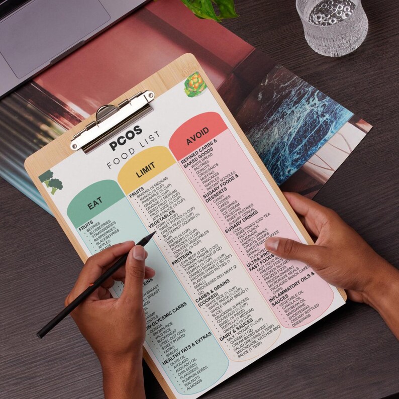 May include: A wooden clipboard with a printed PCOS food list, categorized into "Eat," "Limit," and "Avoid" sections. The list includes fruits, vegetables, proteins, carbs, and dairy. A hand holds a pen, pointing to the list.