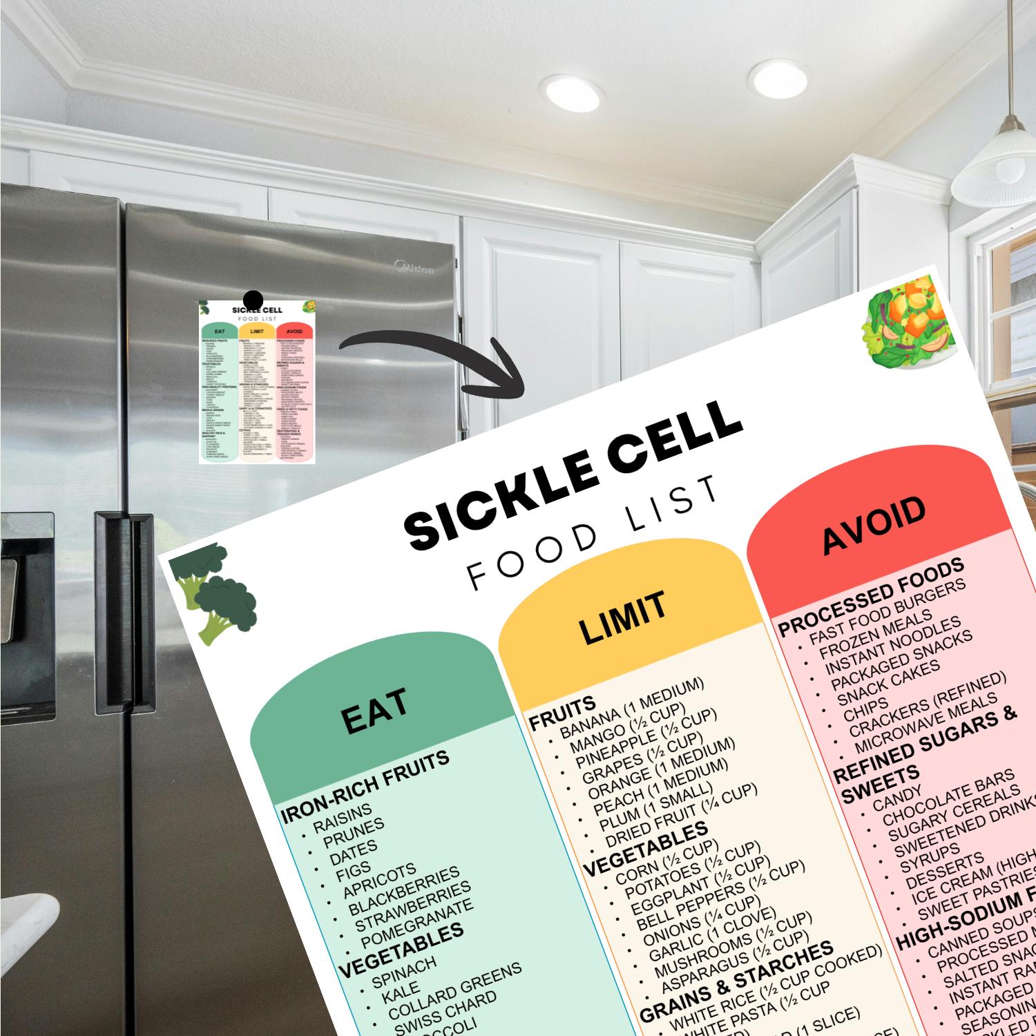 Buy Sickle Cell Diet Food List Printable, Nutrition Support & Anti ...